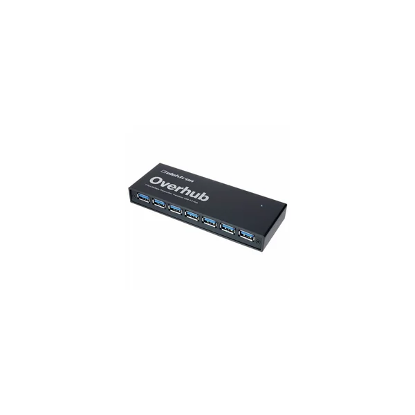 Elektron Overhub
