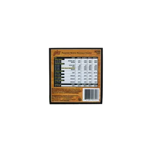 GHS A250 Mandolin String Set Light