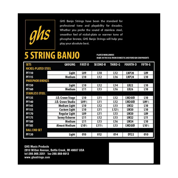 GHS PF170 5-String Banjo Set
