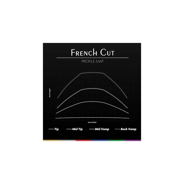 Legere French Cut Soprano Sax 3.0