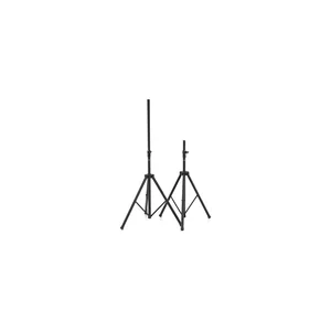 Millenium Add On Package
