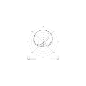 Neumann KMS 104 BK
