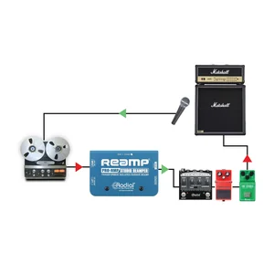 Radial Engineering Pro RMP