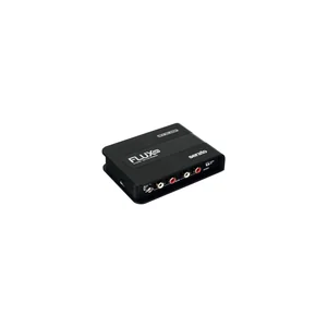 Reloop Flux Go Bag Bundle