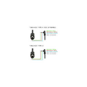 Rockboard Flat TRS Midi Cable 150 cm