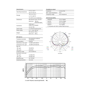 Sennheiser Profile Streaming Set