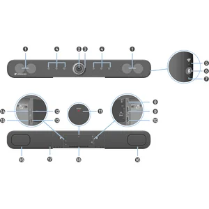 Sennheiser Teamconnect Bar M