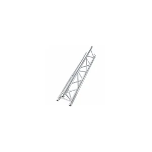 Stairville Wind Up DJ Bundle III Compact