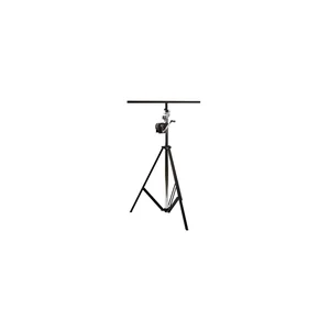 Stairville Wind Up DJ Bundle III Plus