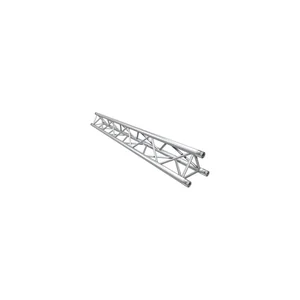 Stairville Wind Up DJ Bundle III Short