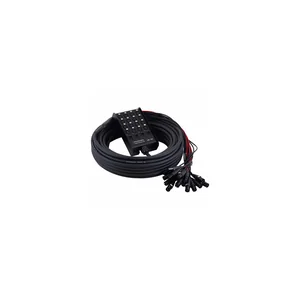 the sssnake MC164 Multicore Bundle