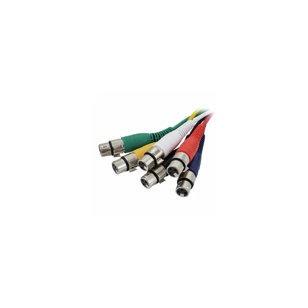 the sssnake XLR Patchcable 0,6
