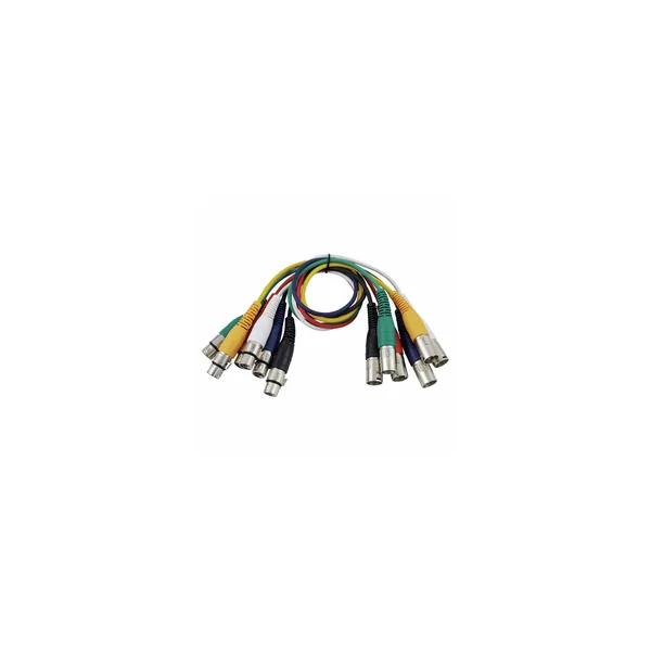 the sssnake XLR Patchcable 0,6