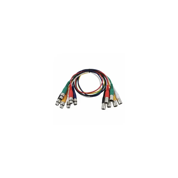 the sssnake XLR Patchcable 0,9