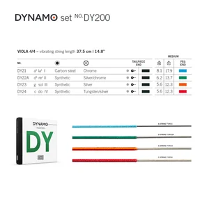 Thomastik DY200 Dynamo Viola 4/4