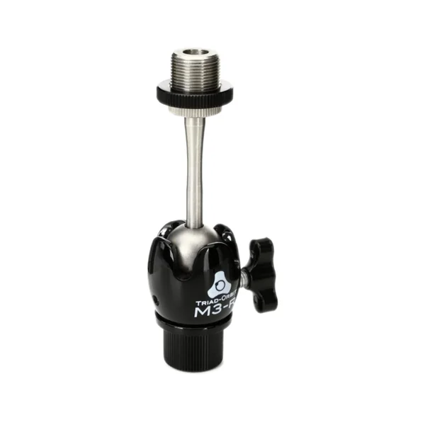 Triad-Orbit M3-R