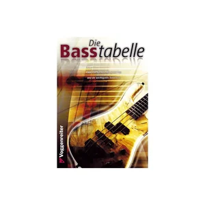 Voggenreiter Die Basstabelle