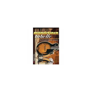 Voggenreiter Mandolinen-Grifftabelle