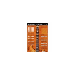Voggenreiter Poster Electric Guitars
