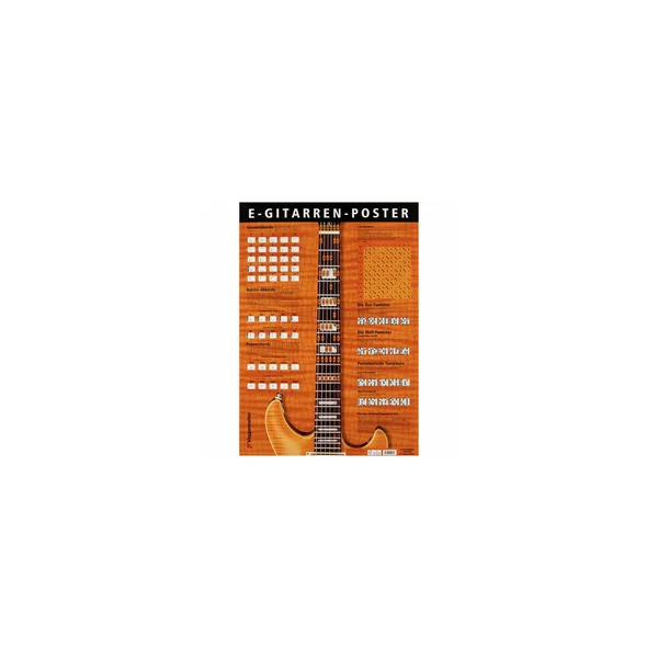 Voggenreiter Poster Electric Guitars
