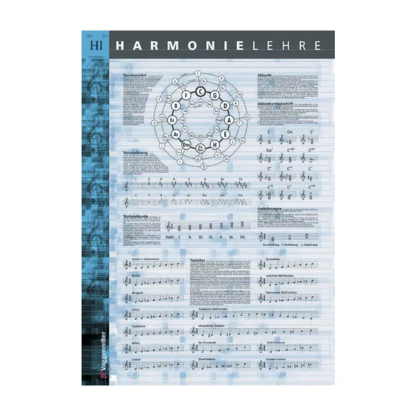 Voggenreiter Poster Harmonielehre