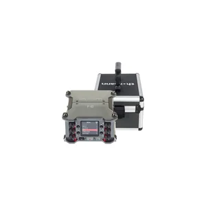 Zoom F6 Case Set
