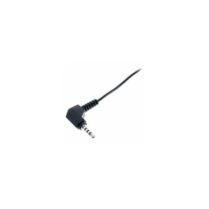 Zoom RC2
